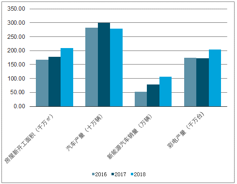 有色金屬行業(yè)發(fā)展趨勢(shì).png 有色金屬行業(yè)發(fā)展趨勢(shì).png