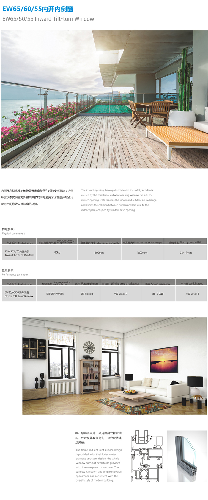 EW65、60、55內(nèi)開內(nèi)倒窗.jpg