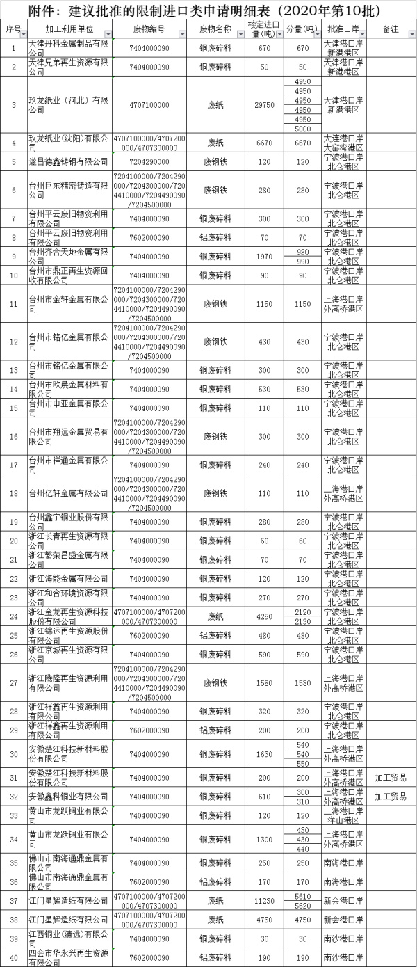 15958157711138.jpg 33.jpg